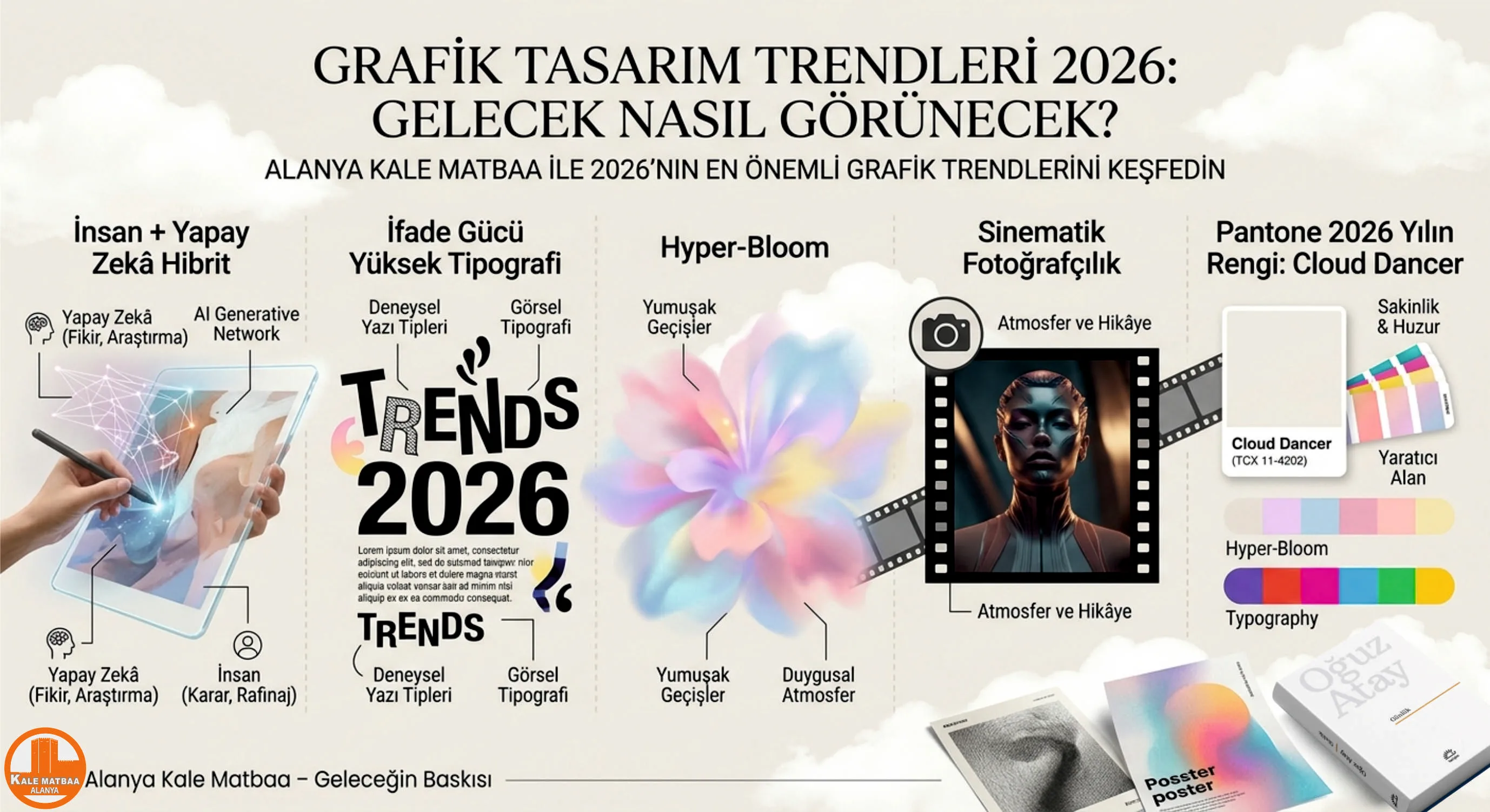 2026 grafik tasarım trendleri - Hyper-Bloom, Cloud Dancer, sinematik fotoğrafçılık